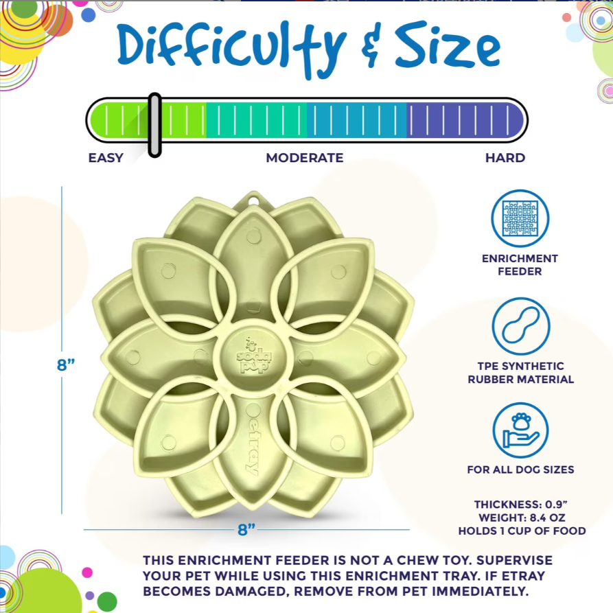 Lotus Mandala Enrichment Feeding Mat - Premium TPE Slow Feeder Dog Lick Mat, Anxiety Relief TPE Feeding Tray, Mandala Pattern Slow Feeding Mat for Dogs, 8-Inch Lotus Design Dog Lick Mat, Floral Patter