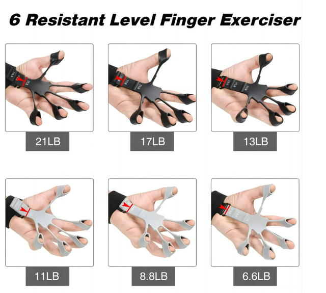 Finger Strengthening Hand Resistance Band Finger Exerciser Grip Trainer Hand Stretching Device Forearm Trainer