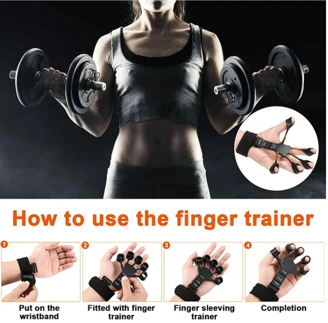 Finger Strengthening Hand Resistance Band Finger Exerciser Grip Trainer Hand Stretching Device Forearm Trainer