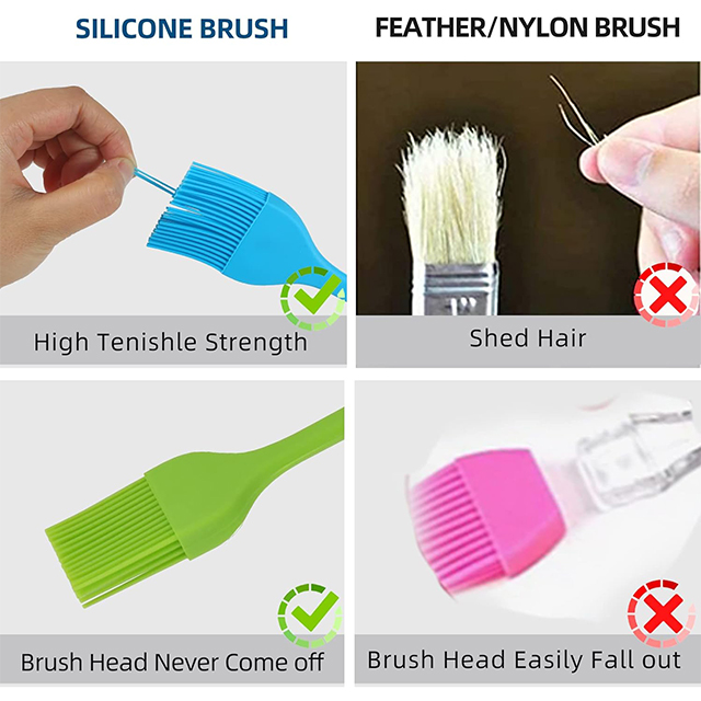 Silicone Basting Brush Heat Resistant