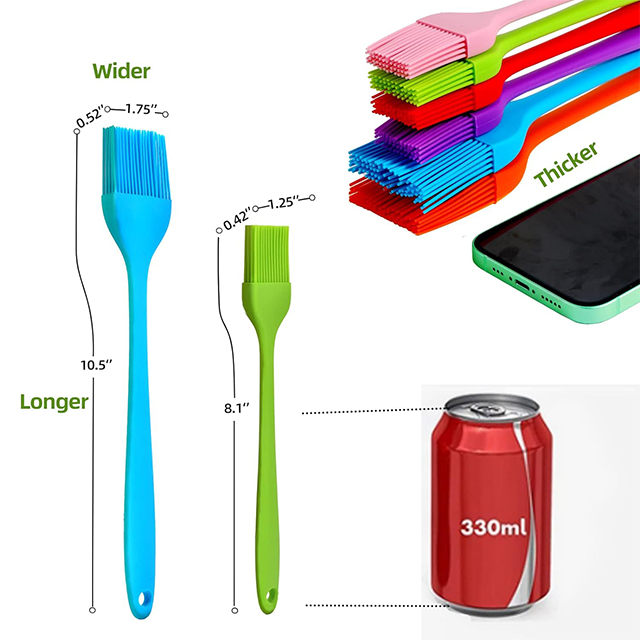 Silicone Basting Brush Heat Resistant