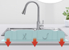 kitchen sink water splash guard