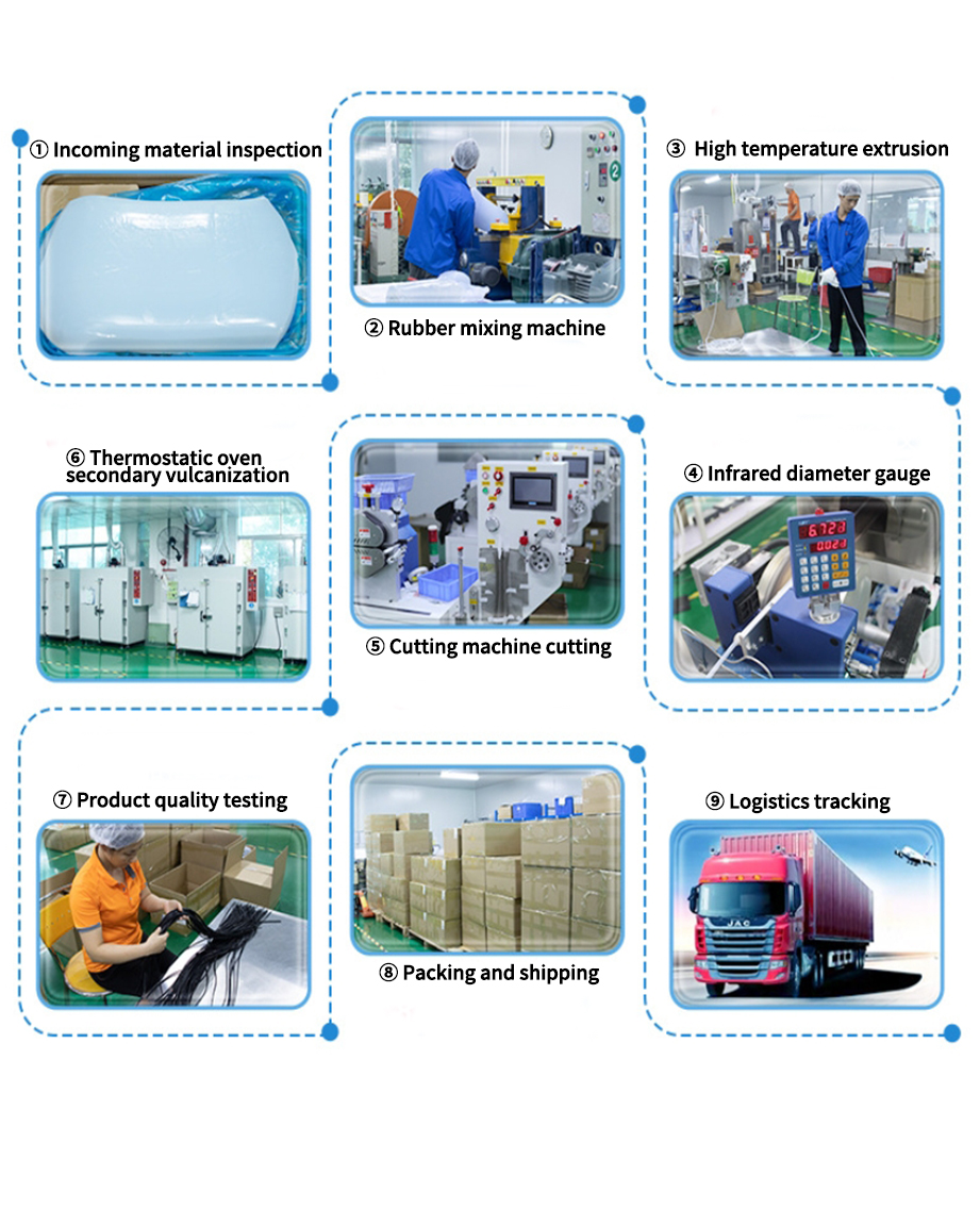 Silicone Transparent Tube