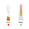 Silicone Face Mask Brush