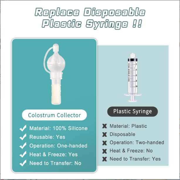 Silicone Breast Milk Collection Tube